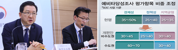사진=경인일보 DB