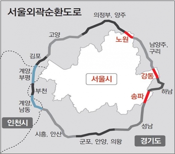 ▲ 서울외곽순환고속도로. 연합뉴스