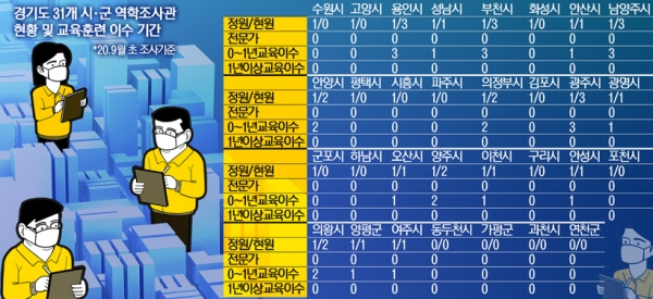 그래픽. 2020.10.4 /박성현기자