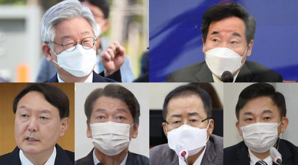 ▲ (왼쪽 상단부터 시계방향으로) 이재명 경기도지사, 이낙연 더불어민주당 대표, 원희룡 제주지사, 홍준표 의원, 안철수 국민의당 대표, 윤석열 검찰총장 (사진=연합뉴스 제공/자료사진)