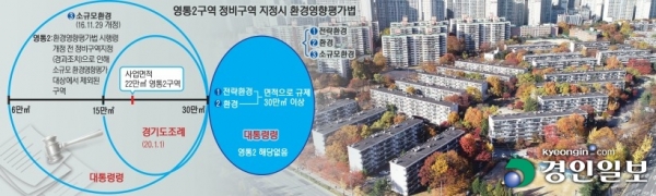 그래픽/박성현 기자