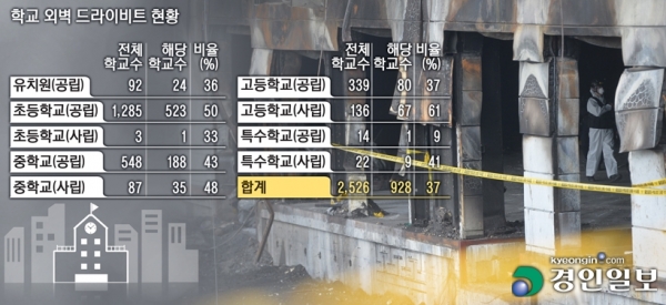 그래픽. 2020.11.12 /박성현기자