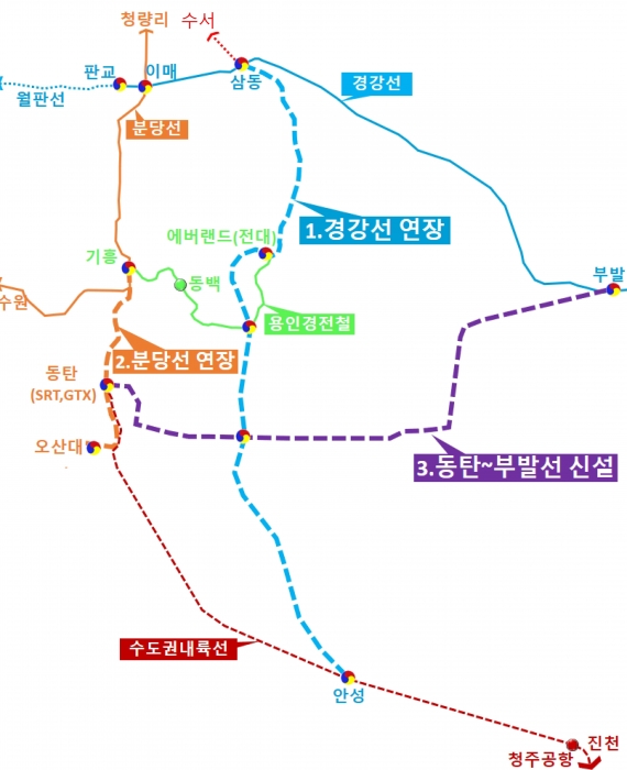 경강선 연장 건의 노선(삼동~안성)