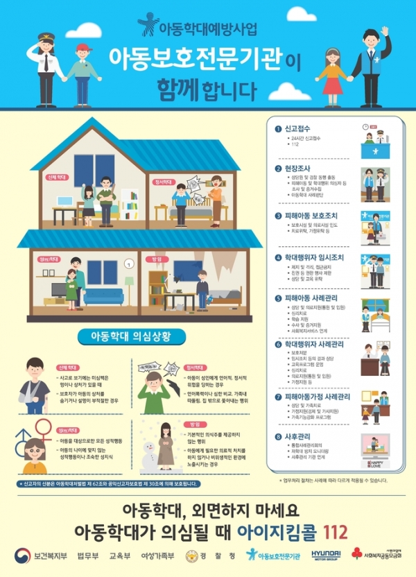 ▲  (사진=중앙보호전문기관 제공)