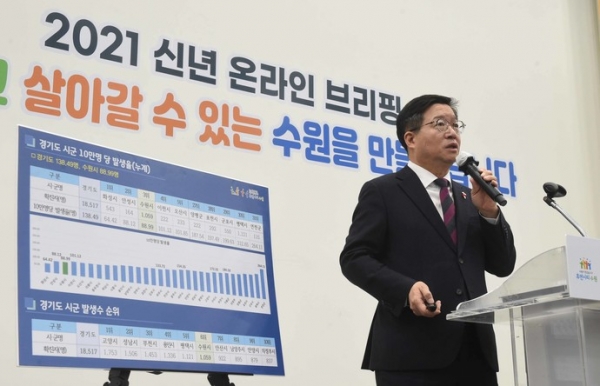 염태영 수원시장이 21일 시청에서 ‘2021년 신년 온라인 브리핑’을 진행하고 있다. 사진=수원시청