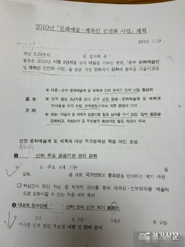 ▲ 국정원이 시민단체 ‘내놔라 내파일’에 공개한 불법사찰 문건 일부를 경기신문이 단독 입수했다. (사진=내놔라 내파일 시민행동 제공)