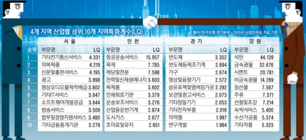 그래픽. 2021.1.26 /박성현기자