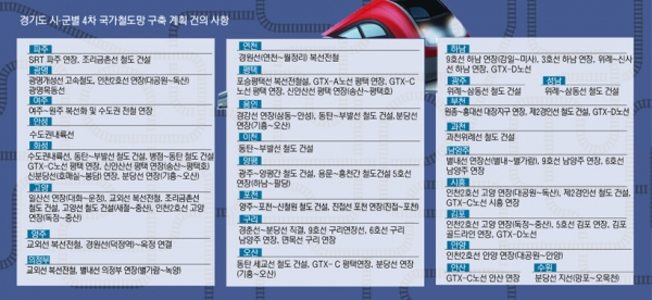 그래픽. 2021.2.14 /성옥희기자