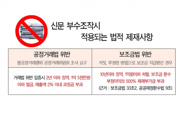 ▲ 그래픽 = 이정한 기자