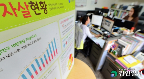 OECD 평균자살률을 2배 가량 웃도는 한국은 자살률을 낮추기 위해 안간힘을 쓰고 있다. 사진은 경기도 자살예방센터. /경인일보DB