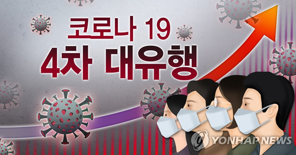 코로나19 4차 대유행 (PG) /사진 = 연합뉴스