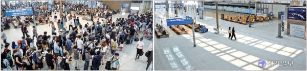 지난해 1월 국내 첫 확진자 발생 이후 1년 6개월이 지난 현재, 코로나19는 우리 삶의 많은 부분을 변화시켰다. ㄷ욱 심각한 점은 여전히 확산세가 지속되괴 있다는 사실이다. 사진은 2년전 7월 휴가철을 맞아 해외 여행객들로 북적이는 인천공항(왼쪽)과 21일 오전 한산한 모습의 인천공항./윤원규기자.경기일보DB