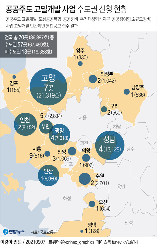 사진 = 연합뉴스