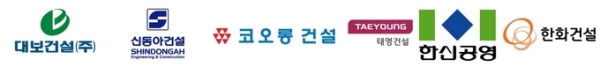 ▲ 경기 지역에 주소를 둔 대형 건설사들