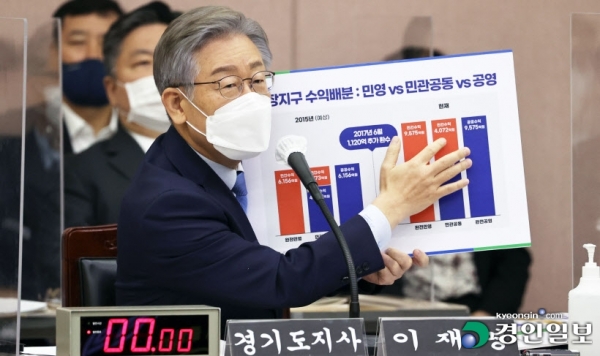 더불어민주당 대선 후보인 이재명 경기도지사가 18일 오전 경기도청 대회의실에서 열린 국회 행정안전위원회의 경기도에 대한 국정감사에서 질의에 답변하고 있다. 2021.10.18 /경기사진공동취재단