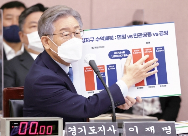 더불어민주당 대선 후보인 이재명 경기도지사가 18일 오전 경기도청에서 열린 국회 행정안전위원회의 경기도 국정감사에서 대장동 개발 의혹 관련 질의에 답하고 있다. 경기사진공동취재단