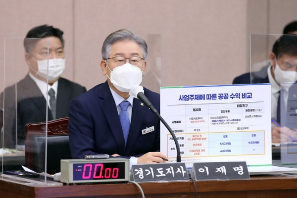 18일 오후 경기도청 신관 4층 제1회의실에서 열린 2021년 행정안전위원회 국정감사에서 이재명 경기도지사가 질의에 답변하고 있다. 사진=경기도청
