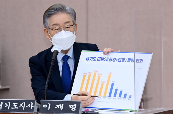 더불어민주당 대선 후보인 이재명 경기지사가 20일 경기도청에서 열린 ‘2021년 국회 국토교통위원회의 경기도 국정감사’에서 의원 질의에 답하고 있다. 경기사진공동취재단