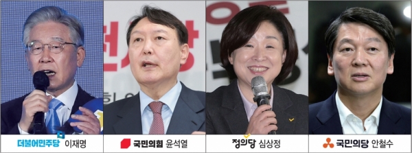 2022년 3월9일 치러지는 대통령선거가 100일 앞으로 다가 왔다. 이번 대선은 아직 최종승자를 예측하기 어려운 안갯속이다. 제20대 대선에 도전장을 던진 더불어민주당 이재명 (왼쪽부터), 국민의힘 윤석열, 정의당 심상정, 국민의당 안철수 대선 후보. /인천일보 DB