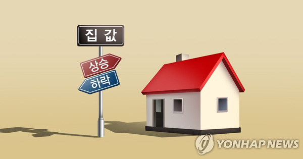 주택시장 전망 (PG) /사진 = 연합뉴스