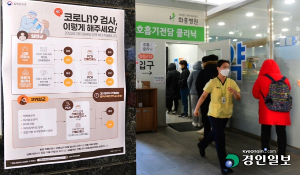 변경된 방역지침에 따른 오미크론 대응체계 전국시행이 시작된 3일 호흡기전담클리닉 지정병원인 수원시 권선구 화홍병원을 찾은 시민들이 코로나19 자가검사키트를 이용한 신속항원검사를 받기 위해 줄지어 서 있다. 신속항원검사는 기존 PCR검사에 비해 음성 여부 확인이 빠르지만 정확도가 떨어지고, 검체 채취와 대기시간이 오래 걸려 많은 시민들이 불편을 겪었다. 2022.2.3 /김금보기자