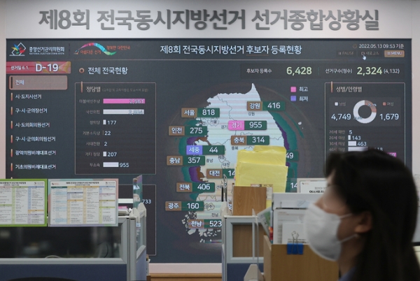 ▲ 제8회 전국동시지방선거를 일주일 앞둔 25일 경기도 과천 중앙선거관리위원회 선거종합상황실. 이번 지방선거 사전투표의 경우 27일(금)부터 28일(토)까지 이틀간 오전 6시부터 오후 6시까지 전국에 설치된 사전투표소에서 실시된다. 코로나19 확진 유권자의 경우 28일(토) 하루, 오후 6시30분에서 오후 8시까지 사전투표를 할 수 있다. (사진=연합뉴스 제공)