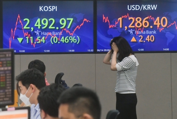 14일 코스피가 2천500선이 붕괴되고 원·달러 환율은 2년 3개월만에 장중 최고치를 경신하는 등 국내 금융·외환시장이 흔들리고 있다. 이날 코스피 지수는 전 거래일보다 11.54포인트 떨어진 2,492.97로, 원·달러 환율은 1,286.4원으로 각각 마감됐다. 윤원규기자