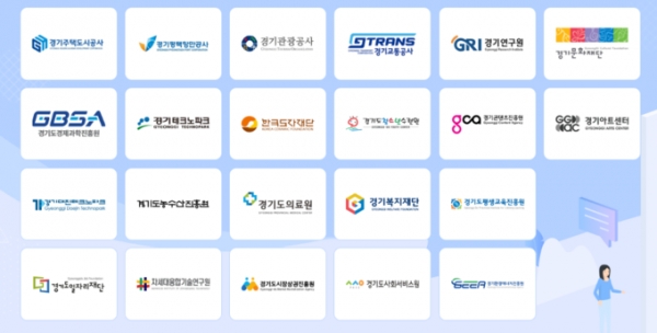 ▲ (사진=경기도 공공기관 채용 홈페이지 캡처)