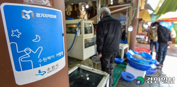 사진은 경기지역화폐 사용처의 모습. /경인일보DB