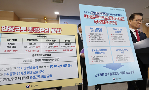 이정식 고용노동부 장관이 6일 정부서울청사 브리핑실에서 근로시간 제도 개편방안을 발표하고 있다./연합뉴스