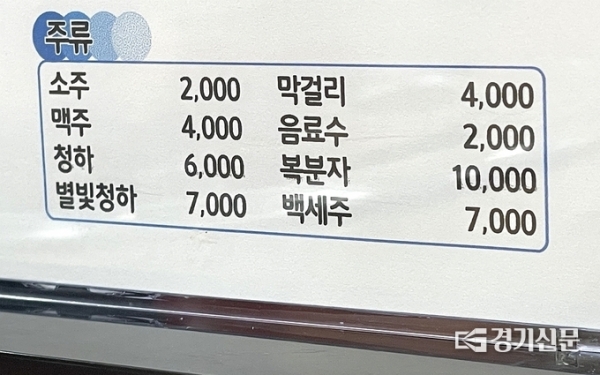 ▲ 경기도 수원 시내에 소주를 2000원에 상시 판매하는 식당이 등장했다. (사진=경기신문)