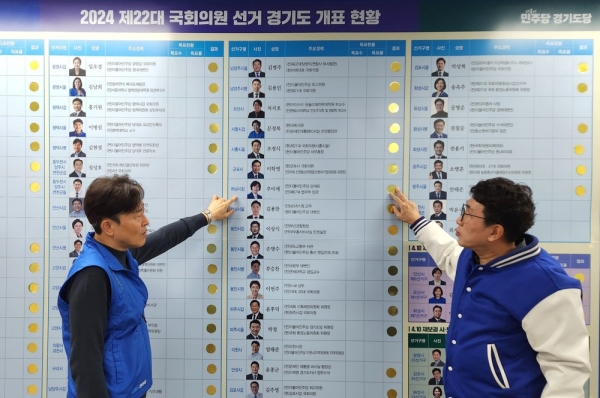 ▲ 더불어민주당이 4·10 총선 경기지역 선거구 60곳 중 53곳을 차지하는 압승을 거뒀다. 사진은 11일 민주당 경기도당 당직자들이 사무실에 설치된 당선자 현황판을 살펴보는 모습. /최인규 기자