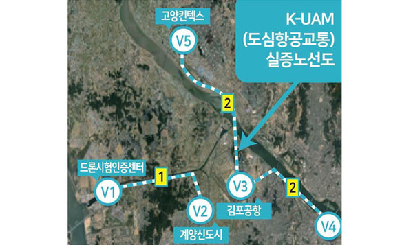 UAM 실증노선도./사진=고양시 제공