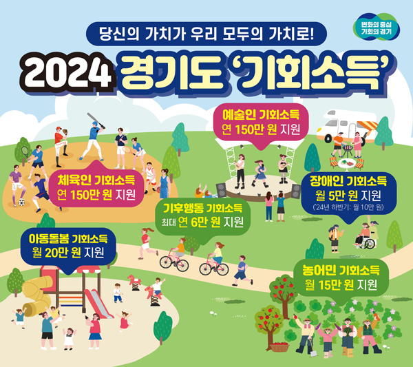 사진=경기도 제공