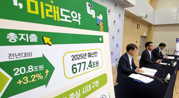 최상목 부총리 겸 기획재정부 장관이 22일 정부세종청사 민원동 브리핑실에서 2025년 예산안 및 2024~2028 국가재정운용계획에 관해 사전 브리핑하고 있다. 왼쪽은 김동일 예산실장. 오른쪽은 김언성 재정관리관. /연합뉴스