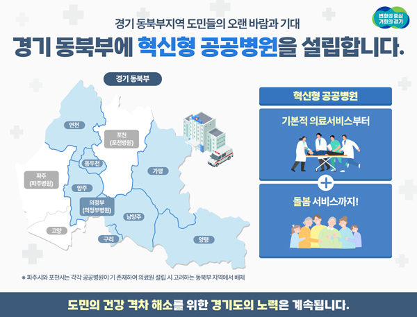 경기 동북부 공공의료원 설립.사진=경기도 제공