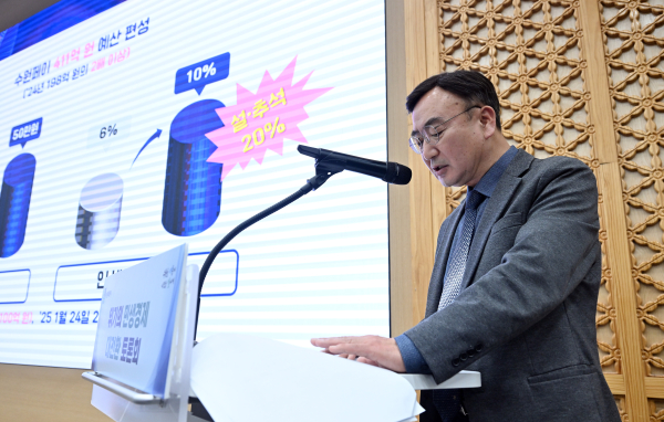 최종진 수원시 경제정책국장이 20일 수원특례시청 중회의실에서 열린 토론회에서 ‘민생경제 회복을 위한 수원시 정책대응’을 주제로 정책 현황을 발표하고 있다.